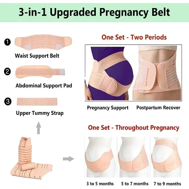 Pregnancy / Maternity Support Belt