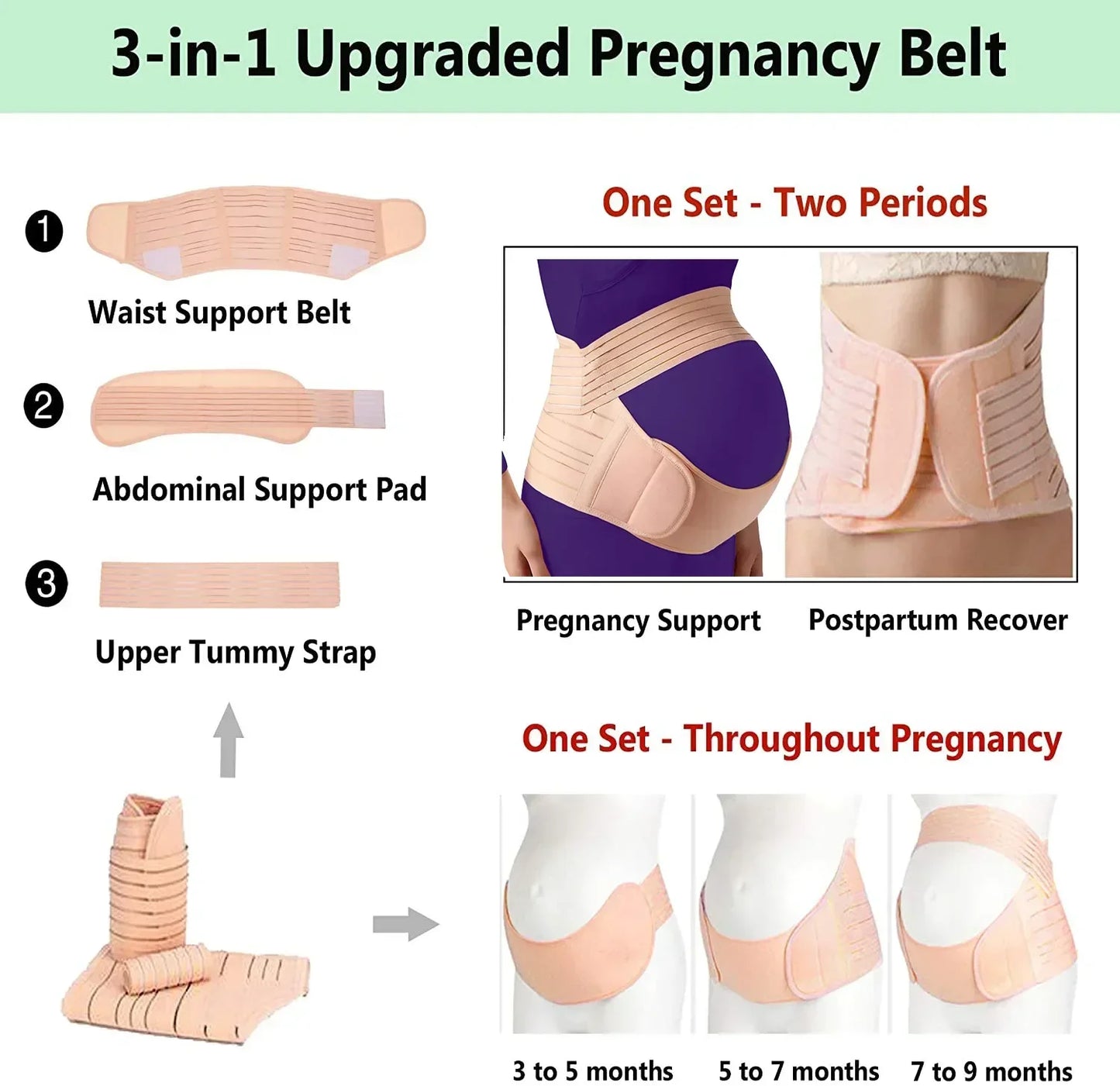 Pregnancy / Maternity Support Belt