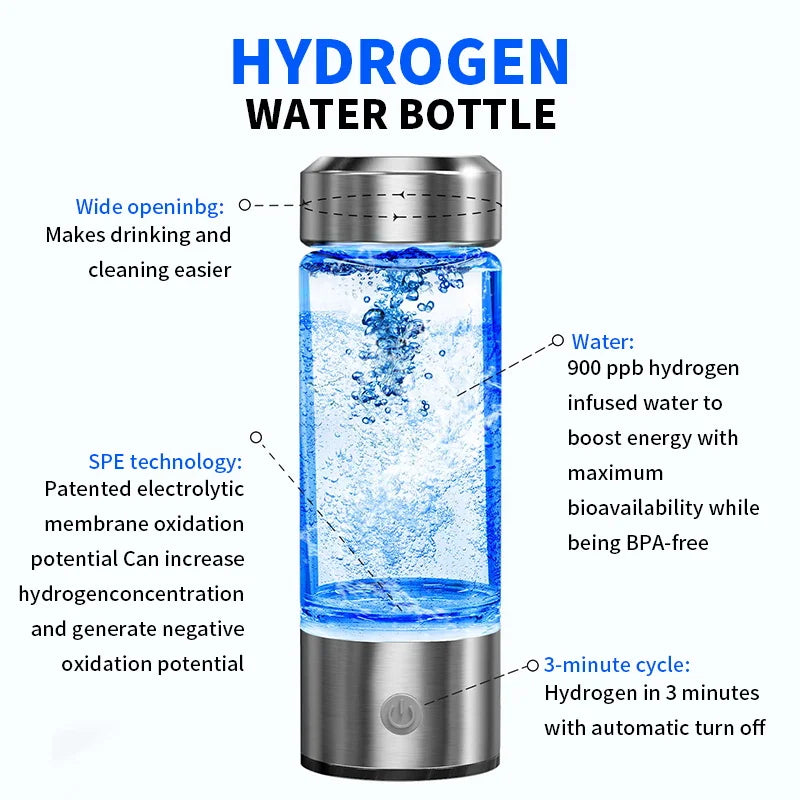 Hydrogen-Infused Water Bottle for Wellness & Recovery