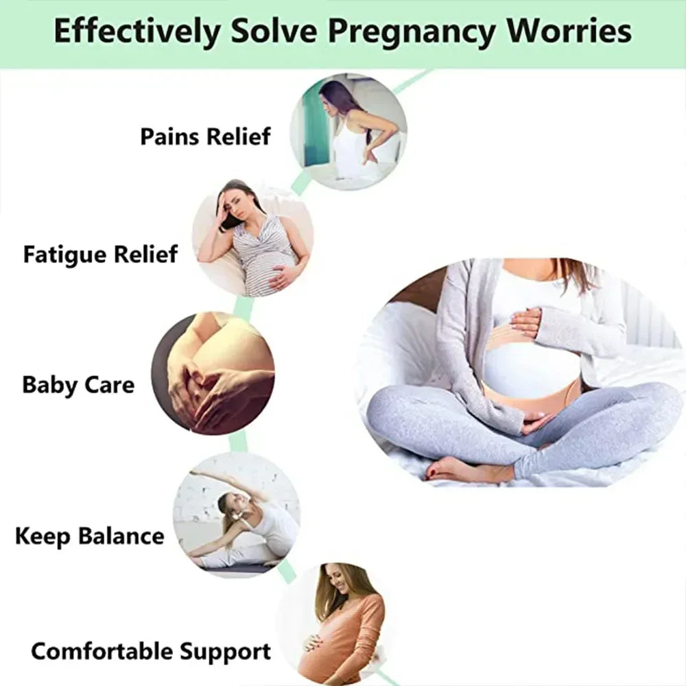 Pregnancy / Maternity Support Belt